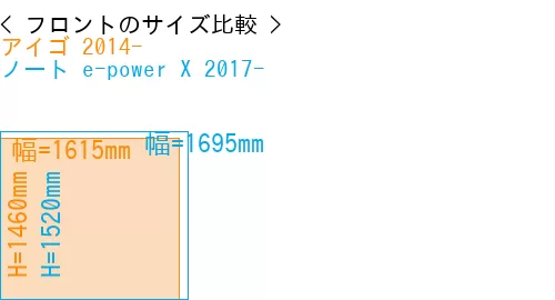 #アイゴ 2014- + ノート e-power X 2017-